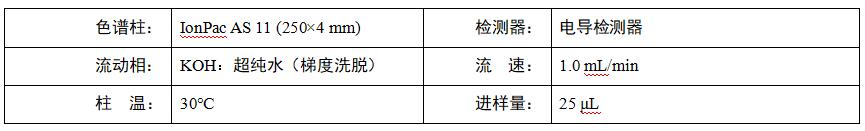 水稻根系分泌物中乙酸、蘋果酸、草酸、檸檬酸檢測